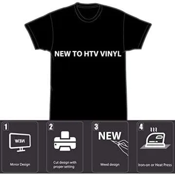 HTVront White Heat Transfer Vinyl - Easy to Use & Durable