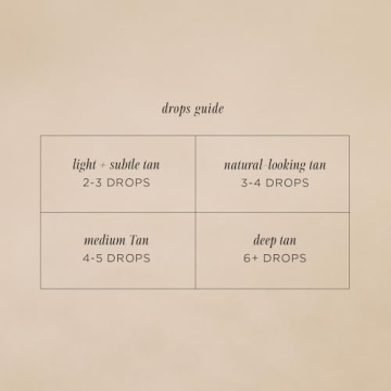 Lux Unfiltered N°12 Bronzing Face Drops Vegan Self Tanner