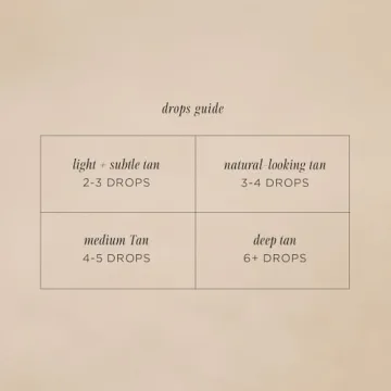Lux Unfiltered N°12 Bronzing Face Drops Vegan Self Tanner