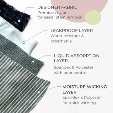 Shero Lace Thong Period Underwear for Women & Teens - Leakproof & Odor Control