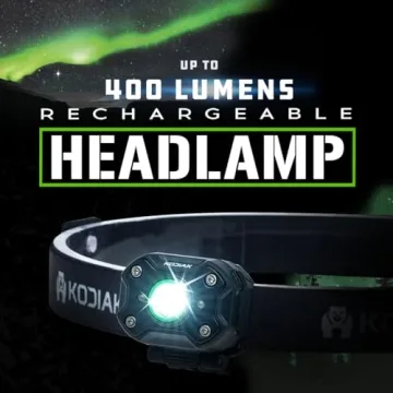 Compact LitezAll Kodiak KIP Rechargeable Micro Headlamp