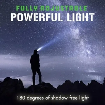 Compact LitezAll Kodiak KIP Rechargeable Micro Headlamp