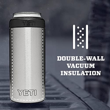YETI Rambler 12 oz Colster Insulator for Slim Cans