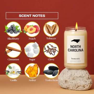 Homesick North Carolina Candle - Warm Scented Memories