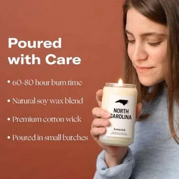 Homesick North Carolina Candle - Warm Scented Memories