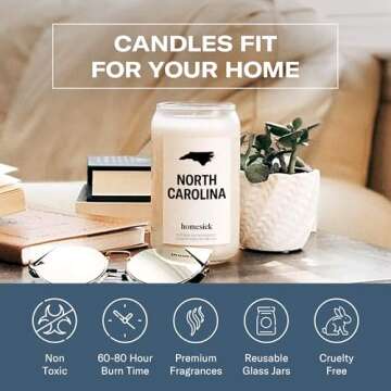 Homesick North Carolina Candle - Warm Scented Memories