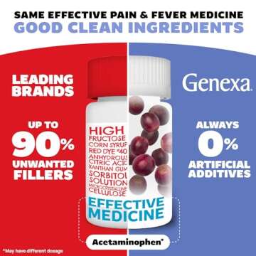 Genexa Kids’ Clean Pain & Fever Acetaminophen Chewables, Dye Free, 0% Artificial Additives, Delici...