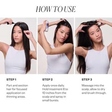 IGK Sponsored - Scalp Treatment for Hair Growth – Hair Thickening Serum for Women – Promotes Fuller, Thicker Hair – Scalp Serum for Hair Density and Thinning - 2.1oz