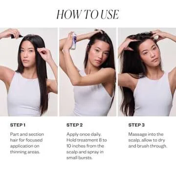 IGK Sponsored - Scalp Treatment for Hair Growth – Hair Thickening Serum for Women – Promotes Fuller, Thicker Hair – Scalp Serum for Hair Density and Thinning - 2.1oz