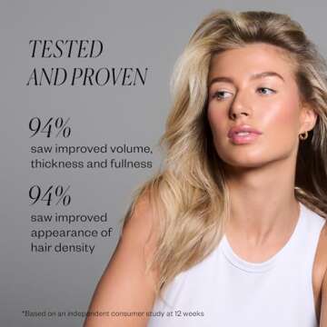 IGK Sponsored - Scalp Treatment for Hair Growth – Hair Thickening Serum for Women – Promotes Fuller, Thicker Hair – Scalp Serum for Hair Density and Thinning - 2.1oz