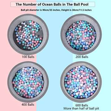 MoonxHome Ball Pit Balls for Toddlers, BPA Free Crush Proof Plastic Toy Balls for Ball Pit, Children's Pool Water Toys, Ideal Gift for Christmas Balls for Play Tent 2.15" Pack of 100 White&Blue&Pink