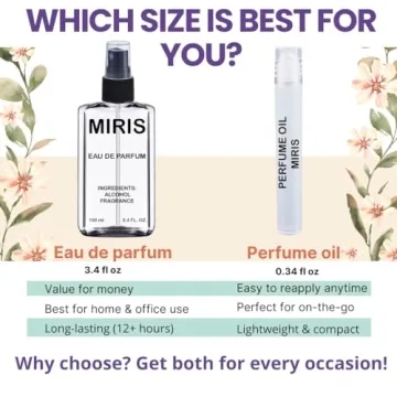 MIRIS No. 35774 Eau de Parfum - Unisex Luxury Scent