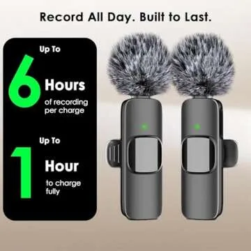 Mini Mic Pro (Newest Model, Wireless Microphone for iPhone, iPad, Android, Lavalier Microphone for Video Recording, iPhone Mic Crystal Clear Recording with Charging Case for Podcast Microphone, ASMR