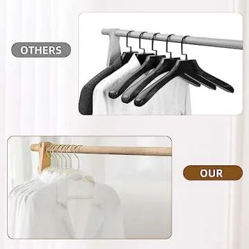 JohneyRulu Clear Plastic Hangers - 20 Pack Space-Saving Elegance