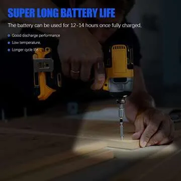 Ruixin Finger Flashlight USB Rechargeable 12-14 Hours Ultra-Long LED Finger Torch, Suitable for Working in Darkness and Night, Electric Torches for Lighting，2 Pcs