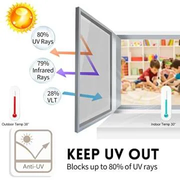 KESPEN Window Privacy Film One Way Daytime Privacy Static Cling Sun Blocking Anti UV Reflective Window Tint for Home and Office, Silver, 17.5 Inch X 6.5 Feet