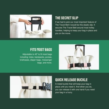 Cincha Travel Belt for Hands-Free Luggage Solutions