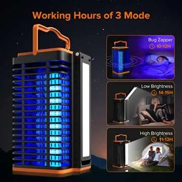 Bug Zapper Indoor Outdoor, Mosquito Trap Cordless & Rechargeable, Mosquito Zapper Solar Powered, 4200V Mosquito Killer with Reading Lamp Equipped 4000mAh Battery for Home