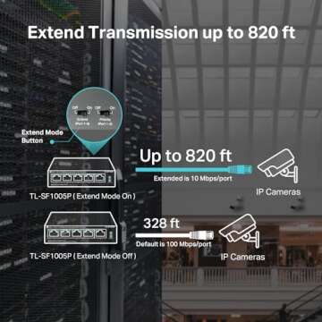 TP-Link TL-SF1005P | 5 Port Fast Ethernet PoE Switch | 4 PoE+ Ports @67W | Desktop | Plug & Play | Sturdy Metal w/ Shielded Ports | Fanless | Extend & Priority Mode