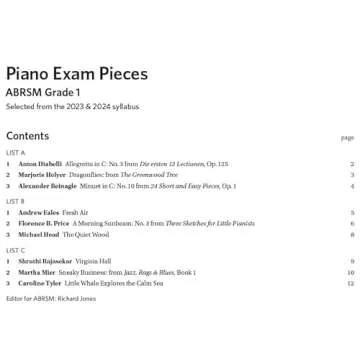 Piano Exam Pieces 2023 & 2024, Abrsm Grade 1