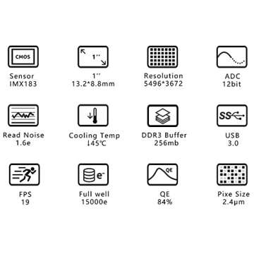 ZWO ASI183MC Pro 20.18 MP CMOS Color Astronomy Camera with USB 3.0# ASI183MC-P