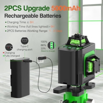 Top Housolution 4D Green Laser Level for Accuracy & Versatility