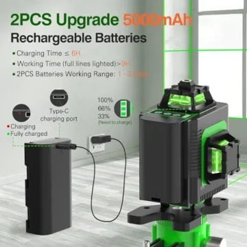 Top Housolution 4D Green Laser Level for Accuracy & Versatility