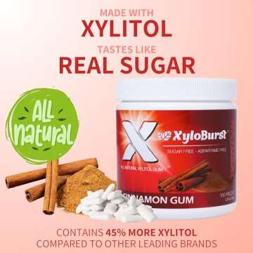 XyloBurst Gum | Xylitol Chewing Gum | Sugar Free, Gluten Free, Keto Friendly | Aspartame Free Gum For Oral Health | Cinnamon | 100-Count Jar