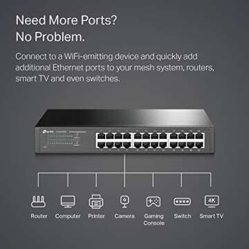 TP-Link 24 Port Gigabit Ethernet Switch Desktop/ Rackmount Plug & Play Shielded Ports Sturdy Metal F...
