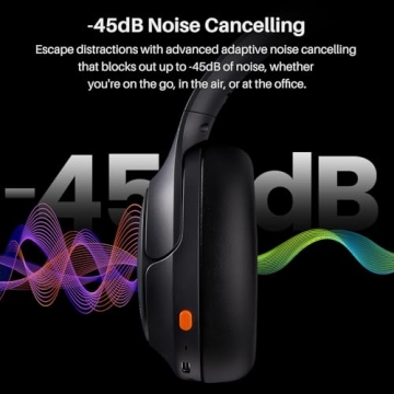 TOZO HT3 Noise Cancelling Headphones with 90H Playtime