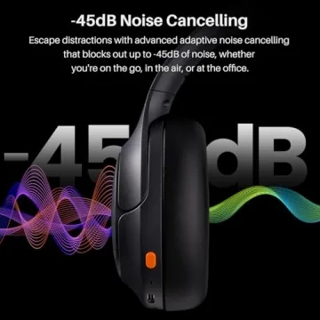 TOZO HT3 Noise Cancelling Headphones with 90H Playtime
