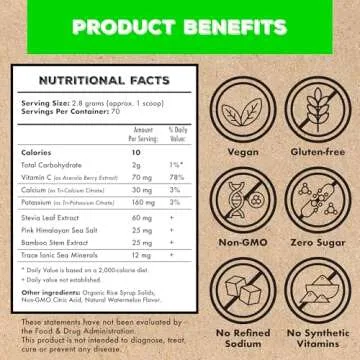 Superieur Electrolytes – Plant Based Electrolyte Supplement