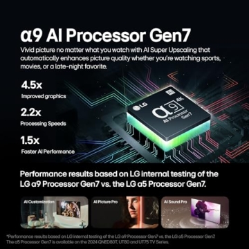 LG 65-Inch OLED evo C4 Smart TV with AI Features