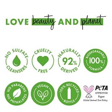 Hydrating Watermelon & Hyaluronic Acid Body Wash