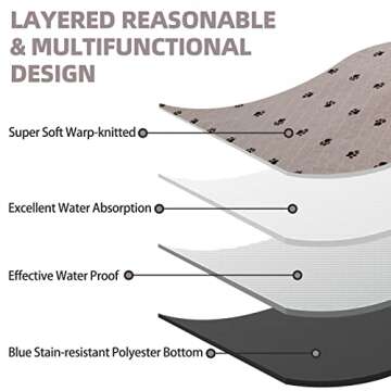 PUPTECK Washable Pee Pads for Dogs - 2 Pack 36" x 41" Waterproof Reusable Puppy Potty Training Pads Whelping Mat- Fast Absorption Non-Slip Pet Food Feeding Mat - Pad for Small Animals