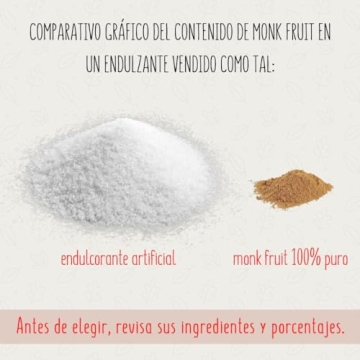 The Mix Monk Fruit PURE Sweetener, Erythritol Free and Natural