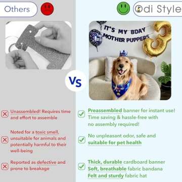 Odi Style Dog Birthday Party Supplies - Dog Birthday Bandana Set - Birthday Boy Bandana for Small Dogs, Puppy, Party Hat, Crown and Cute Dog Birthday Banner with It's My Birthday Mother Puppers Sign