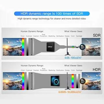 YAGALA Android 10.0 TV Box 4K Ultimate Streaming Experience