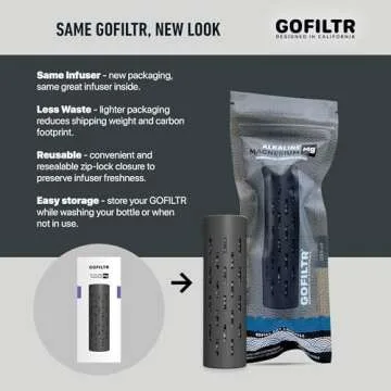 GOFILTR Magnesium Alkaline Water Infuser 9.5 pH Electrolytes