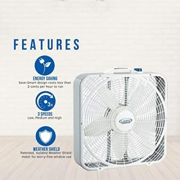 Lasko 20-Inch Weather-Shield Quiet Box Fan for Home