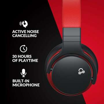 High-Quality Wireless Noise Cancelling Headphones