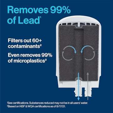 Brita Replacement Water Filter for Faucet Mount, Removes 99% of Lead, Sink Filtration System, Chrome...