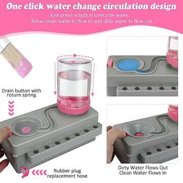 Paint Brush Cleaner, Paint Brush Rinser with Drain and Brush Holder, Paint Brush Washer Water Recycl...