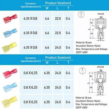 TICONN 100 Pcs Nylon Spade Quick Disconnect Connectors Kit, Electrical Insulated Terminals, Male and Female Spade Wire Crimp Terminal Assortment Kit