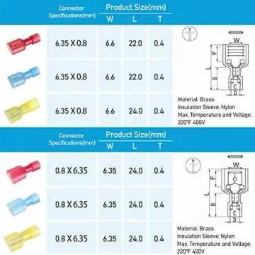 TICONN 100 Pcs Nylon Spade Quick Disconnect Connectors Kit, Electrical Insulated Terminals, Male and Female Spade Wire Crimp Terminal Assortment Kit