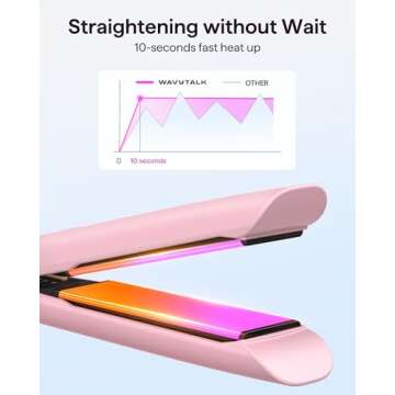 Wavytalk Glide & Shine 2-in-1 Flat Iron for Effortless Styling