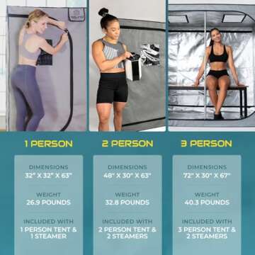 2 Person Portable Sauna - Relaxation and Recovery at Home