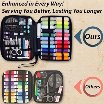 Vellostar Portable Sewing Kit - Ideal for Quick Repairs