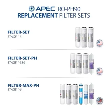 APEC Water Systems Top Tier Supreme Certified Alkaline Mineral pH+ High Flow 90 GPD 6-Stage Ultra Safe Reverse Osmosis Drinking Water Filter System (Ultimate RO-PH90)
