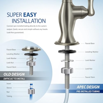 APEC Water Systems Top Tier Supreme Certified Alkaline Mineral pH+ High Flow 90 GPD 6-Stage Ultra Safe Reverse Osmosis Drinking Water Filter System (Ultimate RO-PH90)